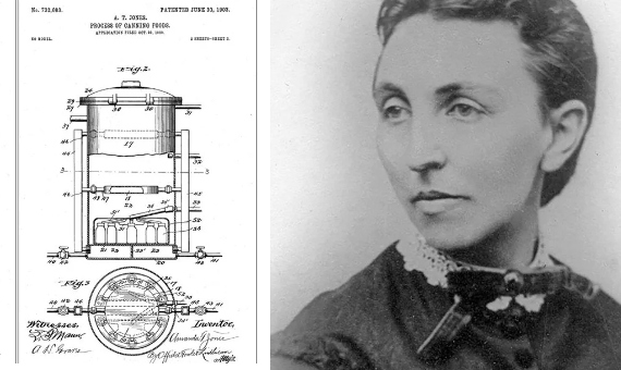 Top 101 Female Inventions that Changed the World & Women's Innovation  History